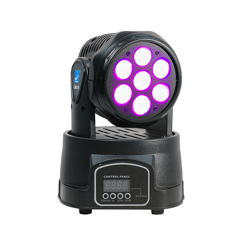 CABEZA MÓVIL BIG DIPPER LM70
