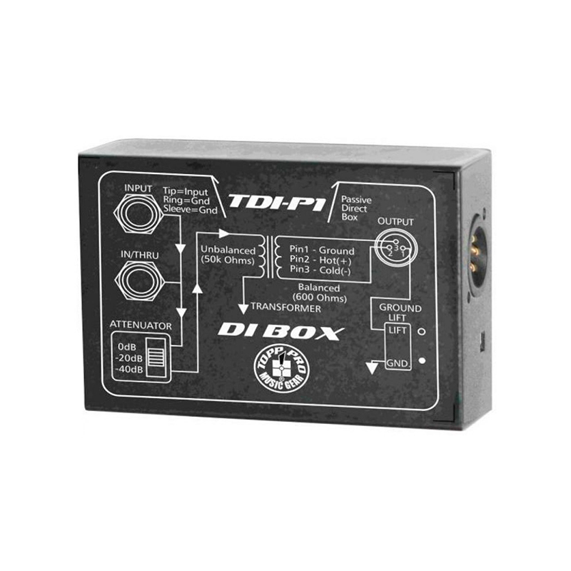 CAJA DIRECTA PASIVA TOPP PRO TDI-P1